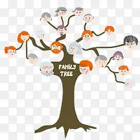 卡通创意家族树矢量