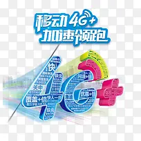 移动4G艺术字