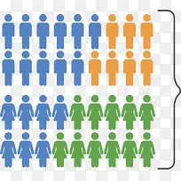矢量创意设计人口统计分析图