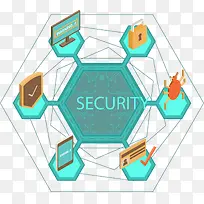 六边形互联网安全防护
