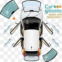 汽车玻璃