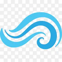 海面海浪曲线