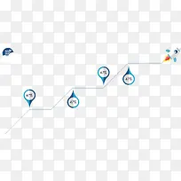 创意尾气递进关系