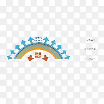 加热保暖原理图