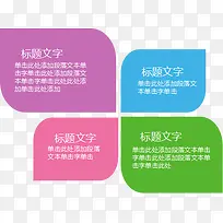 PPT模板