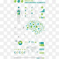 蓝绿色医疗信息数据分析图