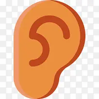 人体耳朵PNG下载