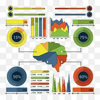 扁平人脑信息图表