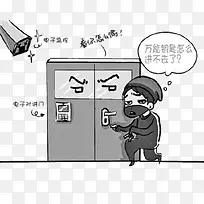 电子门禁系统小偷无法进入