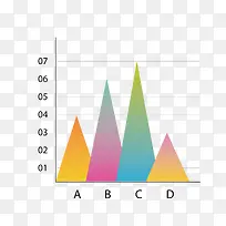 彩色折线数据