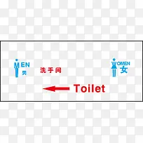 洗手间指示牌图