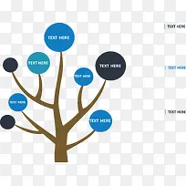 树形分类介绍图.