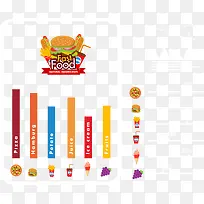 食物成分含量统计表