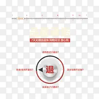 退款流程