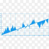 股票曲线分析图