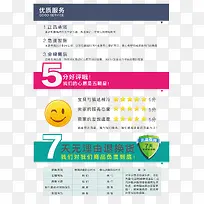 优质服务7天无理由退货