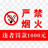 严禁烟火标识