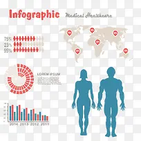 人物信息分析图表设计