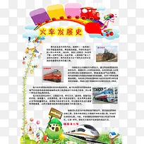 火车发展史小报图片