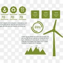 绿色能源环保图表