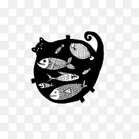 猫肚子里的鱼