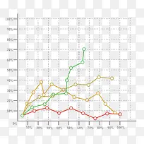 矢量坐标表格折线图线形图