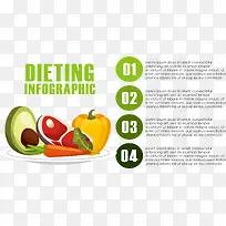 健康饮食信息图表
