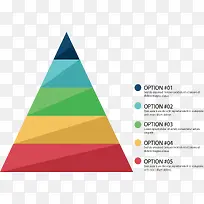 彩色三角形金字塔图表