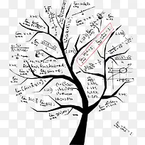 矢量数学小树