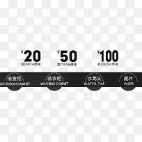 优惠券分类