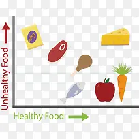 食品分析信息表