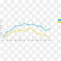 矢量PPT设计双折线图表