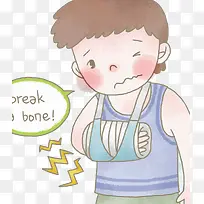 手臂骨折疼痛
