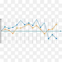 折线数据分析图