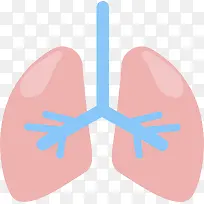 肺部简单手绘示意图