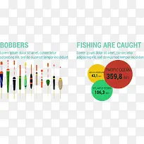 钓鱼信息图表分析数据矢量素材