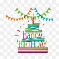 生日快乐 英文字体 生日蛋糕 创意