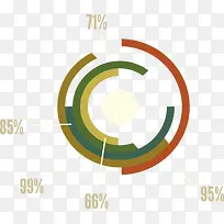 分层环形占比图