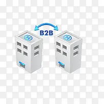 B2B模式