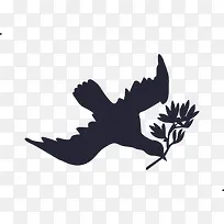 天鸽座－填充