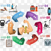 健身锻炼商务信息图表设计矢量素