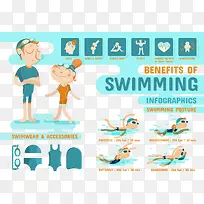 卡通游泳运动信息图矢量素材