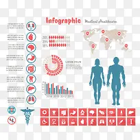 医疗主题信息数据图