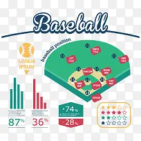 棒球赛场数据分析图表