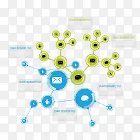 矢量信息科技网络