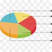 五色饼图