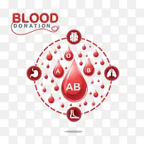 血滴血型图标