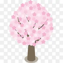 樱花树