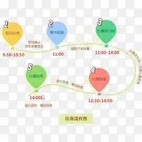 万人登山大三比赛项目和时间