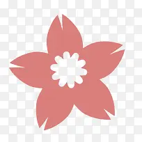 红色的花